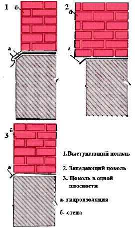 рисунок 13