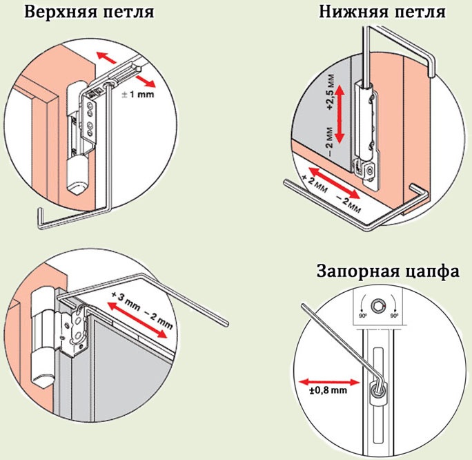 24_instruciya