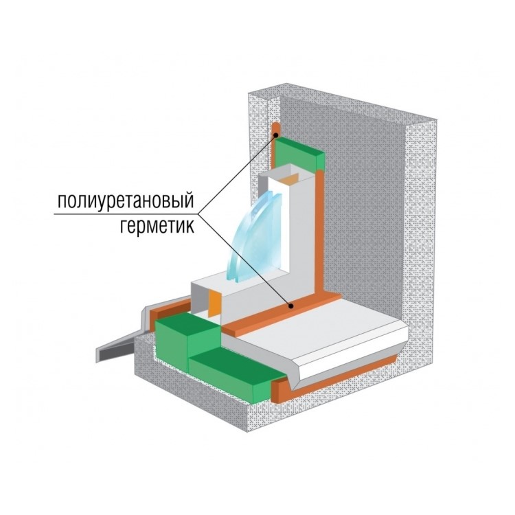 Рис. 6. Полиуретановый герметик