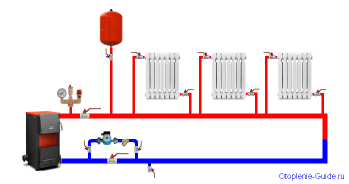 Горизонтальная однотрубная схема отопления частного дома своими руками, диагональное подключение.