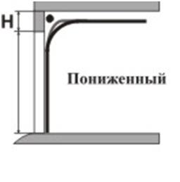 Разновидности подъемов