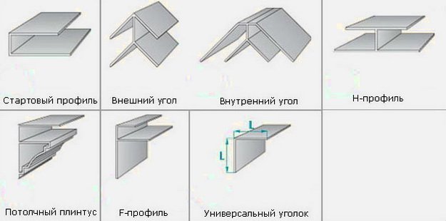 как сделать профиль для панелей пвх