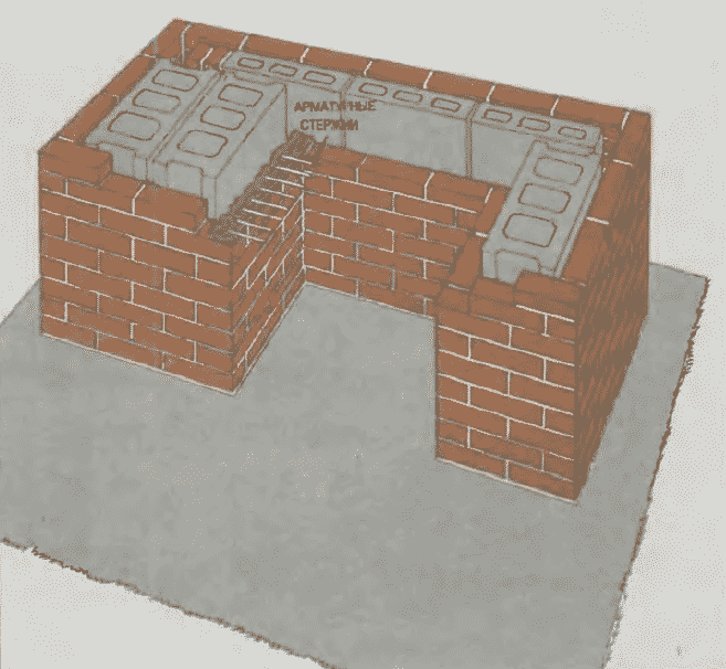 Мангал из кирпича и бетона своими руками 