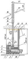 схема установки дымоходной трубы