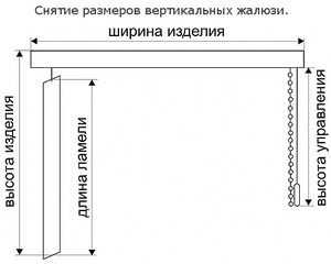 Как правильно снять размеры для вертикальных жалюзи