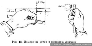 Ручное измерение