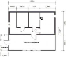 баня из клееного бруса