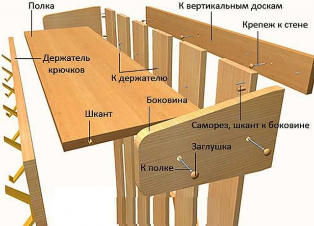 Вешалка в баню