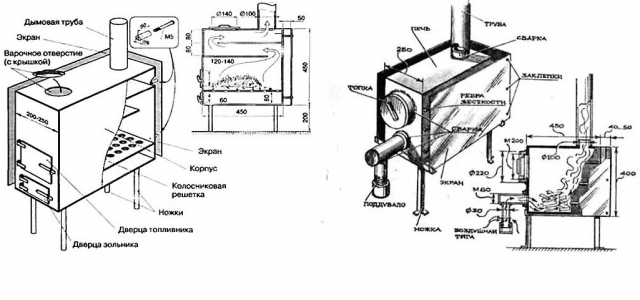Котел для бани своими руками