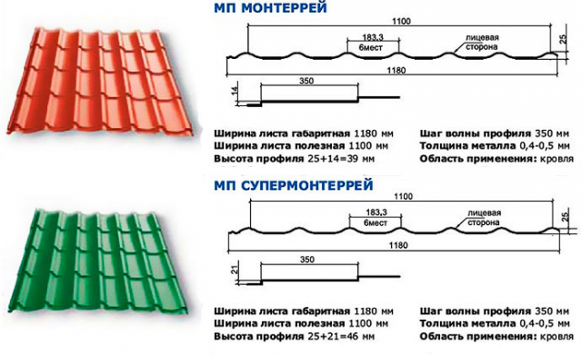 Укладка металлочерепицы Монтеррей