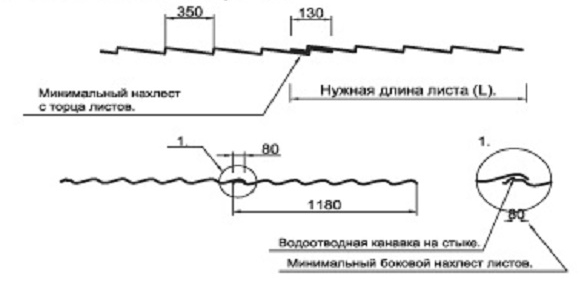 Укладка металлочерепицы Монтеррей