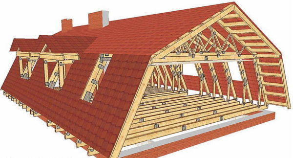 Ломаная мансардная крыша: схемы, размеры, утепление