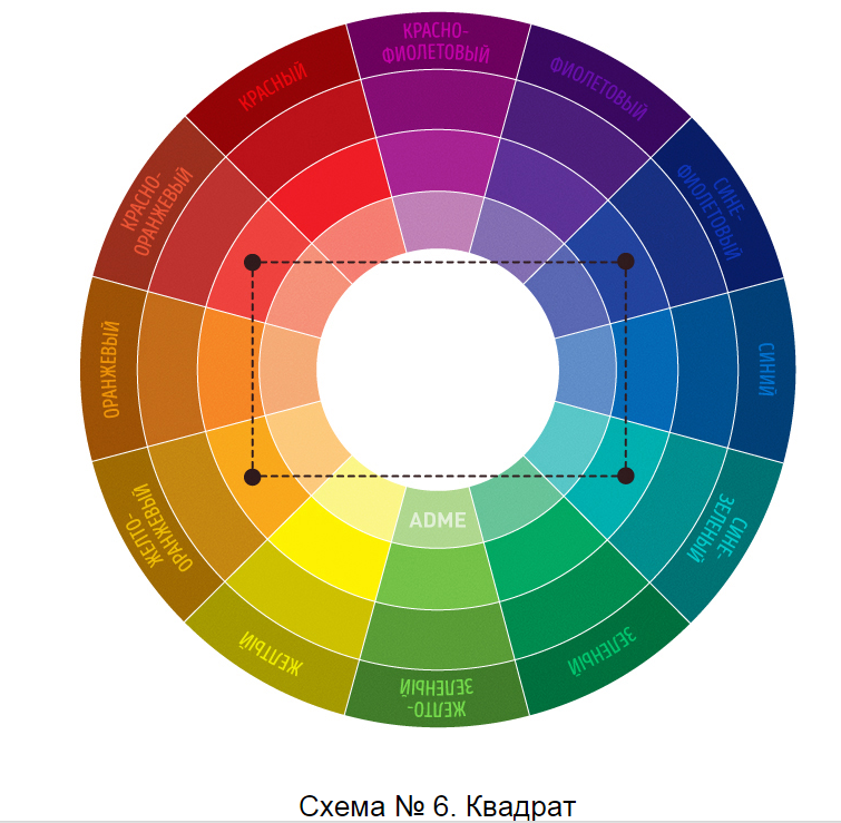 Крутая шпаргалка по сочетанию цветов, фото № 5
