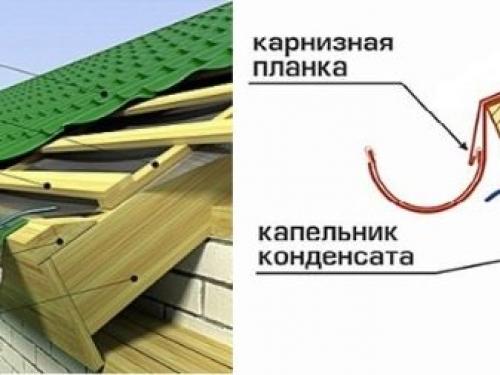 Капельник для профнастила монтаж. Что такое капельник для крыши? 01