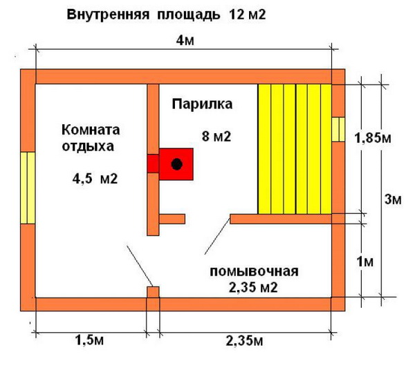 Чертежи и проекты бань из газосиликатных блоков 5