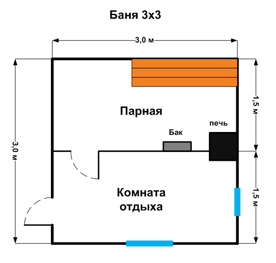 баня 3 на 3 планировка внутри фото 2