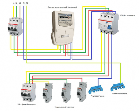 Как подключить двухтарифный счетчик электроэнергии