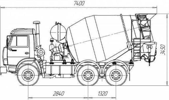  сколько кубов бетона в миксере камаза