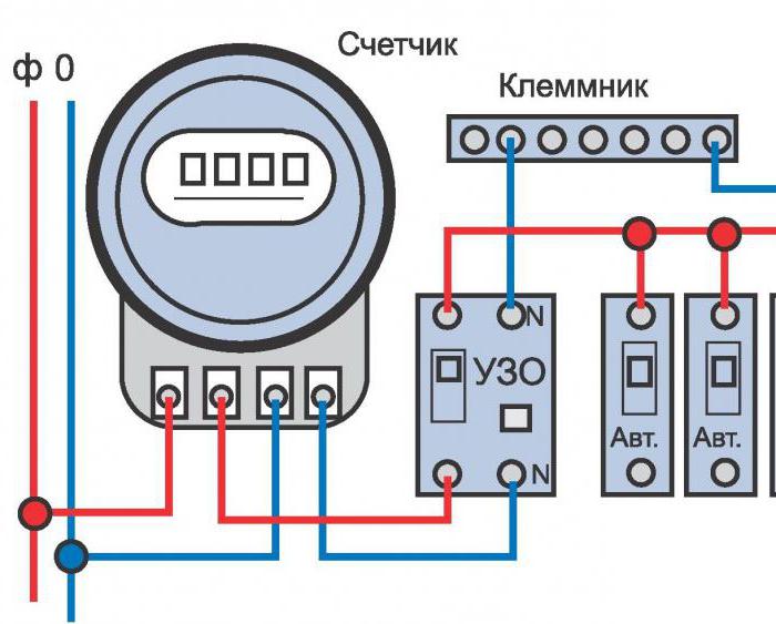 Электросчетчик гранит 1 схема подключения