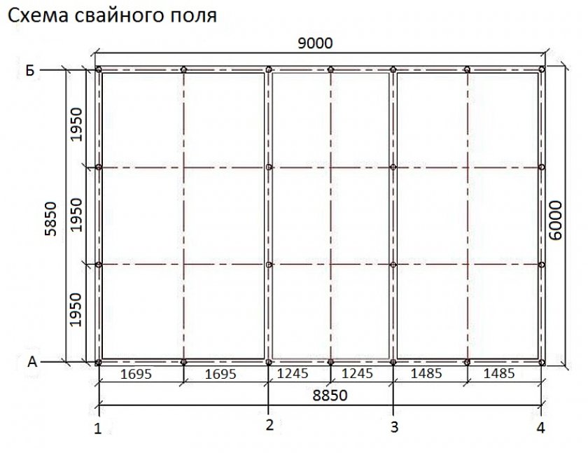 Чертёж свайного фундамента