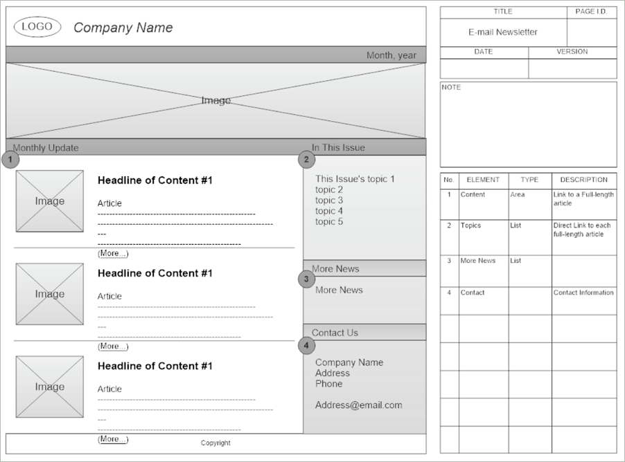 E-mail Newsletter Wireframe