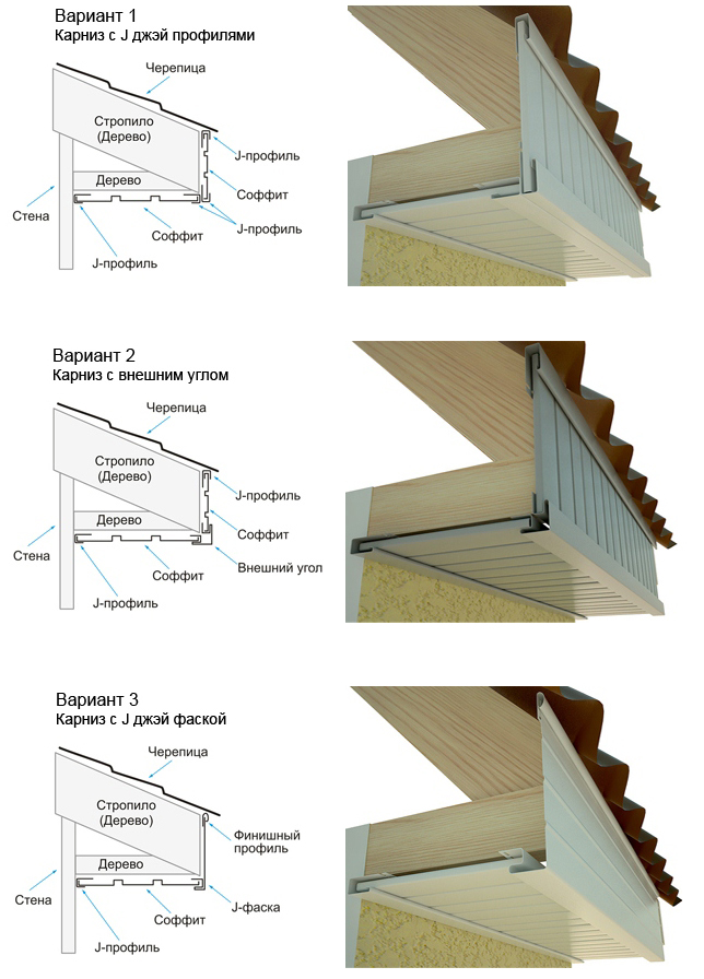 Варианты устройства софита из металлического сайдинга
