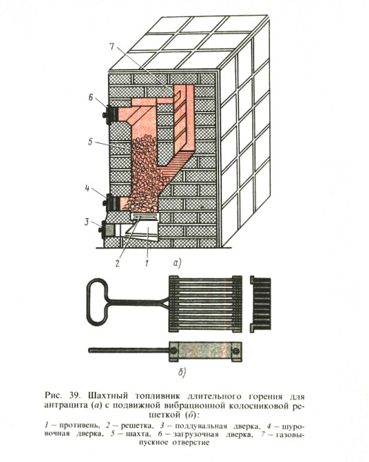 Рис. 39. Шахтный топливник длительного горения для антрацита (а) с подвижной вибрационной колосниковой решеткой (б):