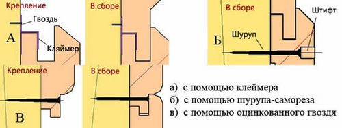 Отделка в бане своими руками: чем отделать стены моечной, душевой, помывочной, варианты, видео, фото