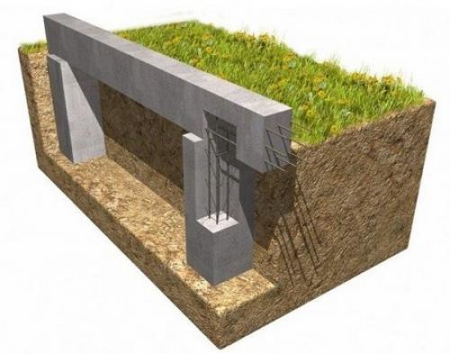 Столбчатый фундамент под дом своими руками. Опорно-столбчатый фундамент своими руками: пошаговая инструкция 03