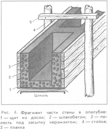 Шлак+Цемент+Умелые руки=Дачный дом