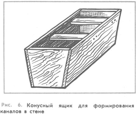 Шлак+Цемент+Умелые руки=Дачный дом