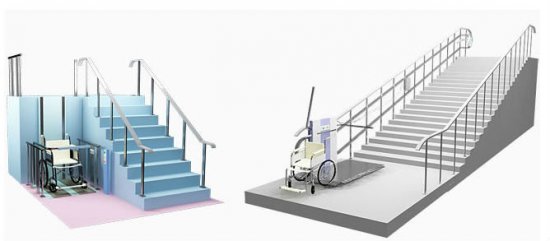 Подъемники для инвалидов