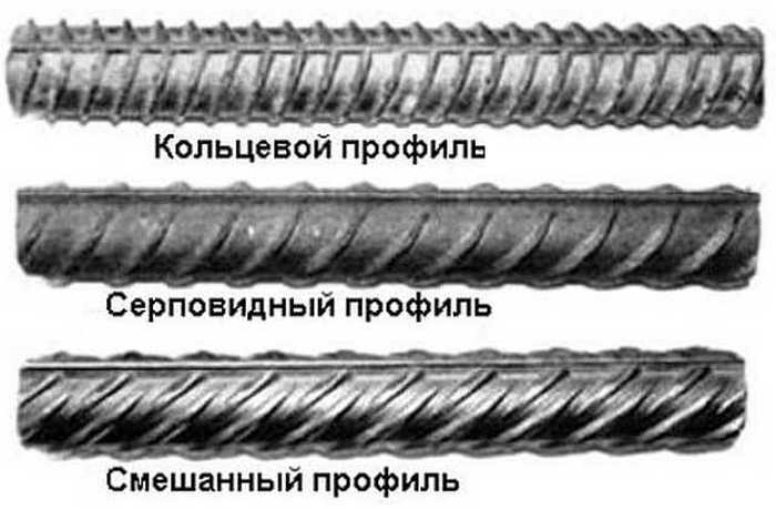 армирование фундамента ленточного