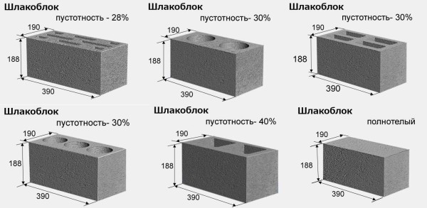 Шлакоблочная баня: плюсы, минусы, особенности