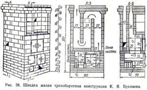 Домашняя отопительно-варочная печь-шведка