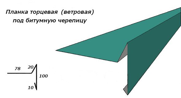 Торцевые планки защищают примыкание мягкой черепицы к фронтону