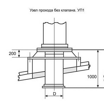 ывдолмрыопвр1