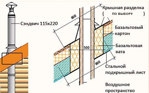 ывдолмрыопвр3