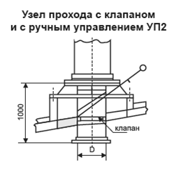 ывдолмрыопвр5