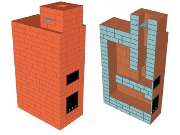 Конструкция дровяной печи
