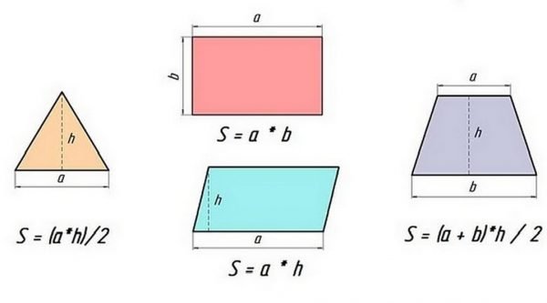Формулы расчёта площади