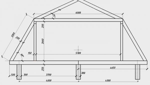 Схема стропильной системы ломаной крыши