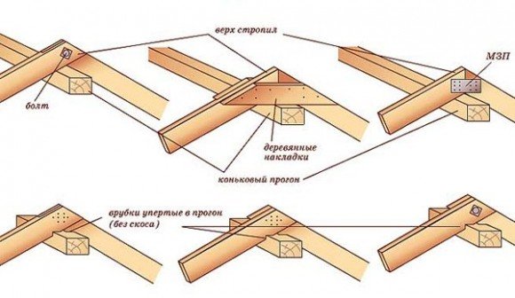 Монтаж стропил полумансардной крыши