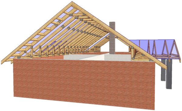 Стропильная конструкция двускатной крыши