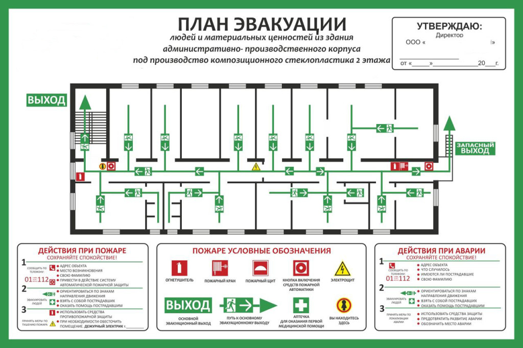 Требования для пожарных лестниц