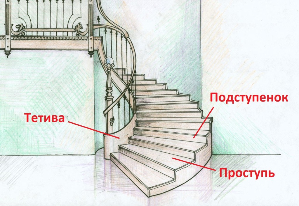 проектирование лестницы
