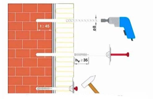 Монтаж экструзионного пенополистирола при помощи фасадных дюбелей