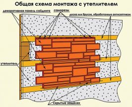 Технология установки в одном фото