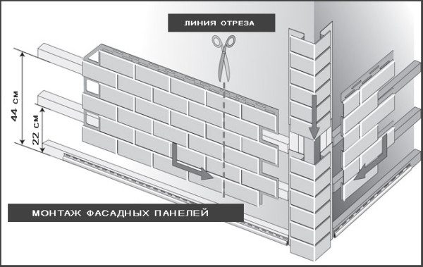 Вот так правильно крепятся пластиковые панели на цоколь