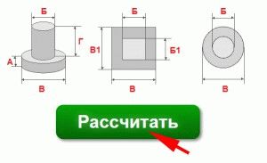 Расчёты фундамента необходимы